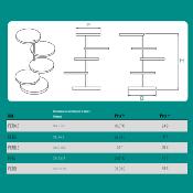 Présentoir plexiglas multi plateaux - Diamètre des plateaux 4,5cm  Hauteur de la tige 16cm